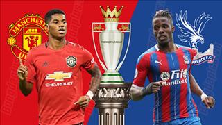 Kết quả MU vs Crystal Palace trận đấu vòng 3 Premier League 2019/20