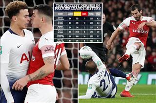 Trực tiếp bóng đá hôm nay: Arsenal vs Tottenham vòng 4 ngoại hạng Anh ở đâu ?