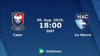 Nhận định Caen vs Le Havre 1h00 ngày 31/8 (Hạng 2 Pháp 2019/20)