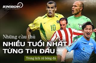 Những cầu thủ nhiều tuổi nhất từng thi đấu trong lịch sử bóng đá