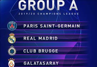 Nhận định bảng A Champions League 2019/20: May cho Zidane – Madrid!