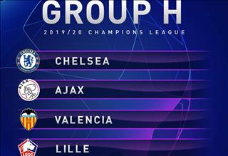 Bảng H Champions League 2019/20: Chủ quan là tự sát!