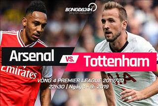 Arsenal 2-2 Tottenham (KT): Derby hấp dẫn, vui vẻ cả làng