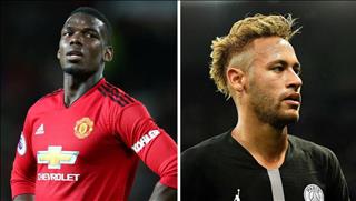 Điểm tin bóng đá tối 12/9: Neymar trở về Barca, PSG sẽ gây sốc với sao MU