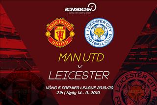 Lịch thi đấu bóng đá Premier League 2019/20 ngày hôm nay (14/9): Sôi động vòng 5 Ngoại hạng Anh và vòng 23 V-League