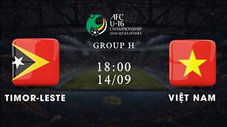 U16 Việt Nam 2-0 U16 Đông Timor (KT): Màn ra quân không như ý