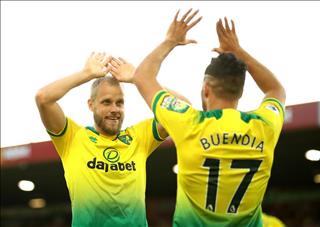 Những thống kê gây sốc sau trận đấu Norwich 3-2 Man City