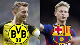Trực tiếp bóng đá hôm nay Dortmund vs Barca link xem C1 ở kênh sóng nào ?