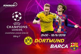 Dortmund 0-0 Barca: Messi tái xuất, Blaugrana vẫn suýt đứt tại nước Đức