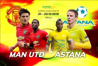 Lịch thi đấu bóng đá Cúp C2 ngày hôm nay (19/9): MU, Arsenal ra quân ở vòng bảng Europa League 2019/20