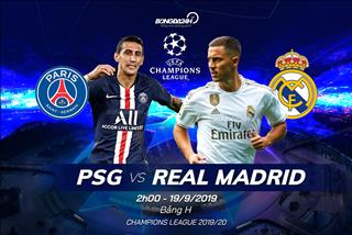 Nhận định PSG vs Real Madrid (2h00 ngày 19/9): Bản lĩnh Hoàng gia