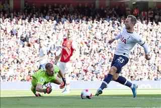 Tottenham quyết định bất ngờ về tương lai Eriksen