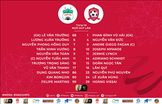 Video tổng hợp: HAGL 5-1 Hải Phòng (Vòng 24 V-League 2019)