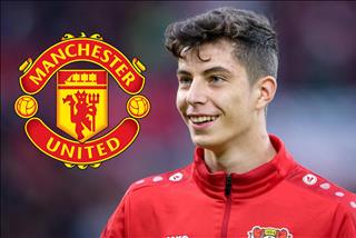 Điểm tin bóng đá tối 22/9: MU chi 65 triệu bảng mua “hàng hot” Bundesliga