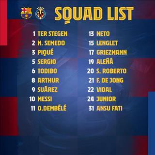 Barca đón tin cực vui trước trận gặp Villarreal