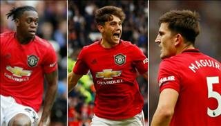 MU thất bại trước West Ham: Một kỳ chuyển nhượng thất bại!