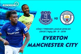 Nhận định Everton vs Man City (23h30 ngày 28/9): Đại phá Goodison Park