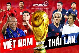 Xem trực tiếp Việt Nam vs Thái Lan 5/9 VL World Cup 2020 ở kênh nào?
