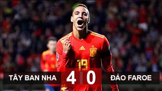 Video tổng hợp: Tây Ban Nha 4-0 Faroe (Vòng loại Euro 2020)