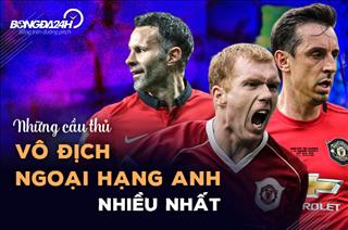Những cầu thủ vô địch Ngoại hạng Anh nhiều nhất lịch sử