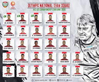 VCK U23 Châu Á 2020: U23 UAE gặp khó trước trận đấu ra quân với U23 Việt Nam