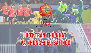 VCK U23 Châu Á 2020: Lượt trận thứ nhất và những điều bất ngờ