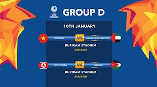 Kết quả bóng đá U23 châu Á 10/1/2020: U23 Triều Tiên vs U23 Jordan