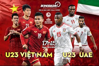 Kết quả U23 Việt Nam vs U23 UAE trận đấu bảng D VCK U23 châu Á 2020