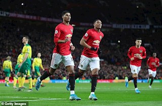 HLV Solskjaer: “MU có một trận đấu hoàn hảo trước Norwich”