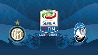 Nhận định Inter Milan vs Atalanta 2h45 ngày 12/1 (Serie A 2019/20)