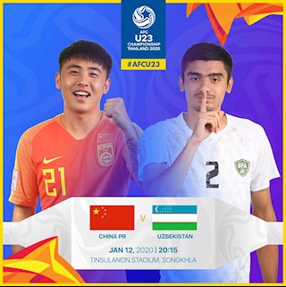 Link trực tiếp U23 Trung Quốc vs U23 Uzbekistan hôm nay 12/1/2020