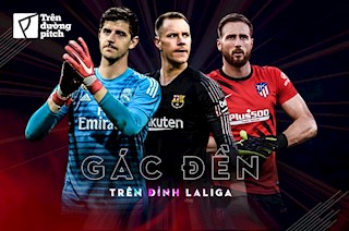 Những người gác đền đứng trên đỉnh La Liga (p1)