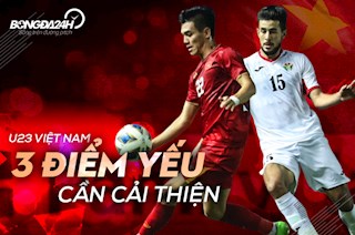 3 điểm yếu cần cải thiện của U23 Việt Nam sau trận hòa U23 Jordan