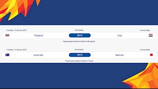 Kết quả bóng đá U23 Châu Á hôm nay 14/1: U23 Thái Lan, U23 Australia thẳng tiến vào tứ kết