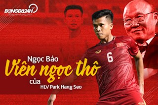 Lê Ngọc Bảo: Viên ngọc thô của thầy Park