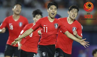 Lịch thi đấu U23 châu Á hôm nay 15/1: Lượt trận cuối bảng B, C