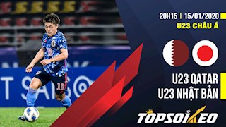 Nhận định U23 Qatar vs U23 Nhật Bản 20h15 ngày 15/1 (VCK U23 châu Á 2020)
