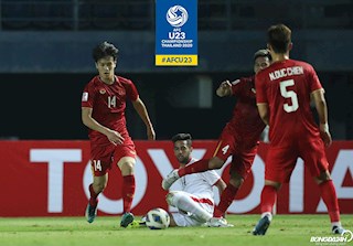 Trực tiếp U23 châu Á 2020 ngày hôm nay 16/1 (Link VTV6)