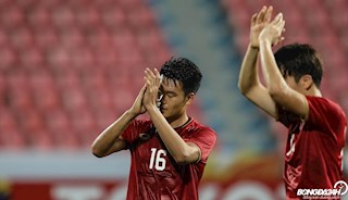 Thành Chung lên tiếng sau giải đấu cuối cùng với tuyển U23 Việt Nam