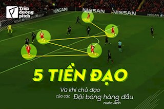 5 tiền đạo: Vũ khí chủ đạo của các đội bóng hàng đầu nước Anh mùa này