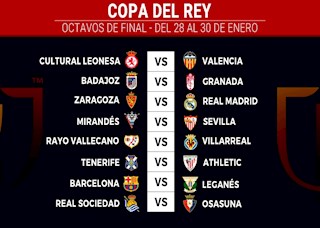 Bốc thăm vòng 1/8 Cúp Nhà vua TBN 2019/20: Real Madrid dễ dàng, Barca hơi cau mày