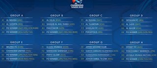 AFC Champions League 2020 gặp khó vì virus corona