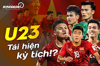 Lịch hoạt động VCK U23 châu Á 2020 (10/1): U23 Việt Nam ra quân