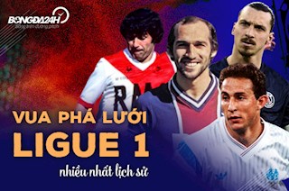 Những người giành ngôi Vua phá lưới Ligue 1 nhiều nhất lịch sử