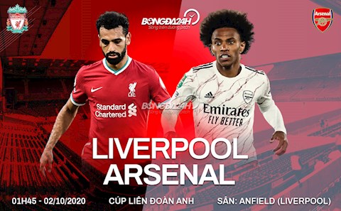 Nhận định Liverpool vs Arsenal (1h45 ngày 2/10): Vui là chính!