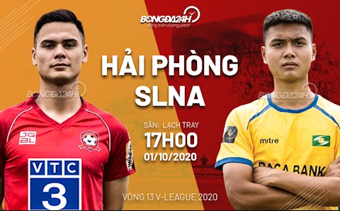 Thua Hải Phòng, SLNA phải đua trụ hạng ở giai đoạn 2