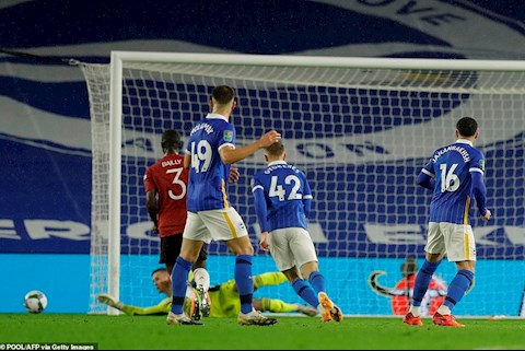 NHM MU phát cuồng với màn trình diễn của Dean Henderson