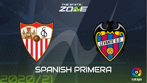 Nhận định bóng đá Sevilla vs Levante 0h00 ngày 2/10 (La Liga 2020/21)