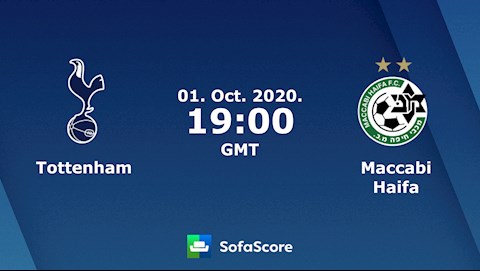 Nhận định bóng đá Tottenham vs Maccabi Haifa 2h00 ngày 2/10 (Europa League 2020/21)