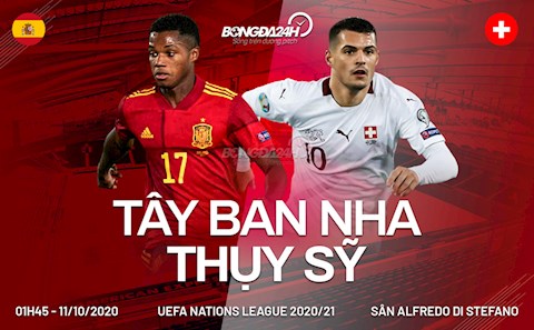 Nhận định bóng đá Tây Ban Nha vs Thụy Sỹ 1h45 ngày 11/10 (UEFA Nations League 2020/21)